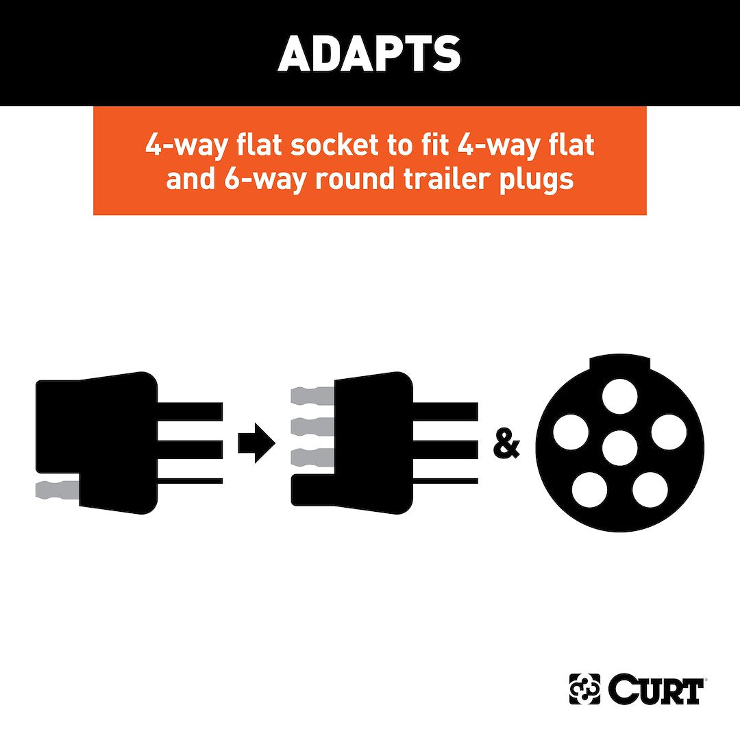 Curt 57604 Trailer Wiring Connector - image 4