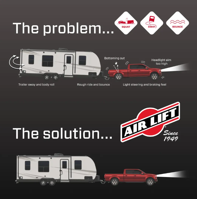 Air Lift 77384 Helper Spring Kit - image 8