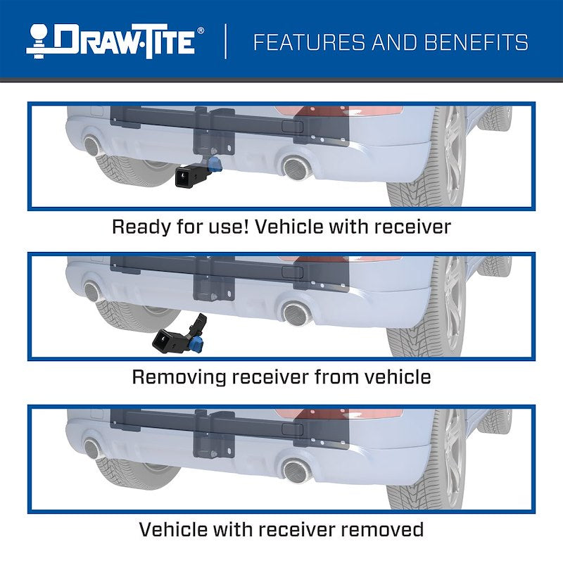 Draw-Tite 76914 Hidden Hitch Class III 2" Receiver for 2020–2022 Subaru Outback