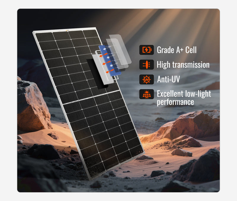 Rich Solar Rs-M250 Solar Panel - image 9