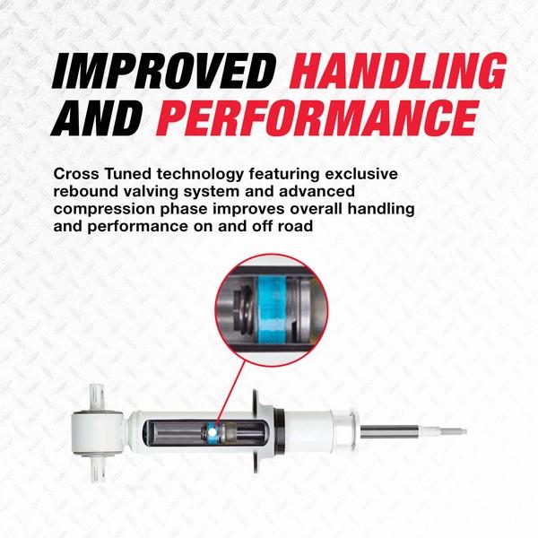 Rancho RS55847 Nitrogen-Charged Strut