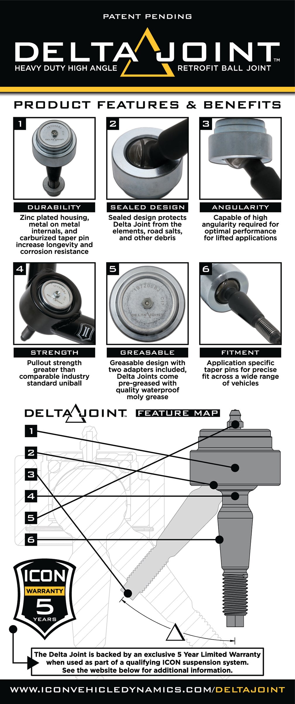 Icon Vehicle Dynamics 58550DJ Adjustable Boxed Arms, Pair