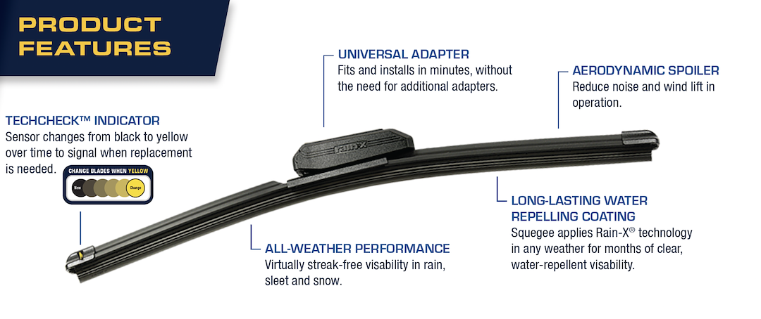 Rain-X 5079283-3 Professional Water-Beading Windshield Wiper