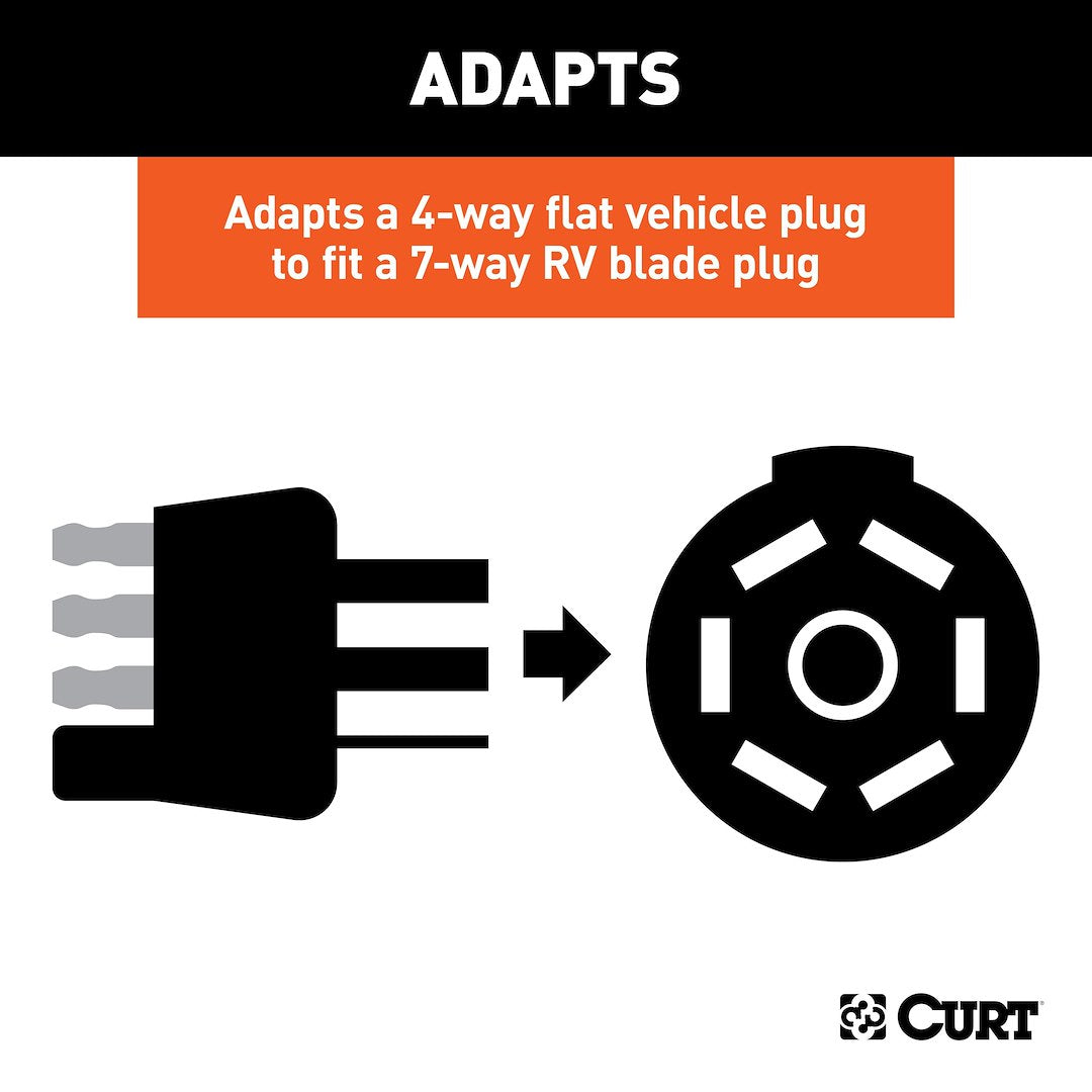 CURT 58980 4-Flat to 7-Blade Dinghy-Towing Adapter - image 5
