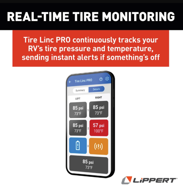 Lippert Components 2024115889 Tire Pressure Monitoring System - Tpms - image 3