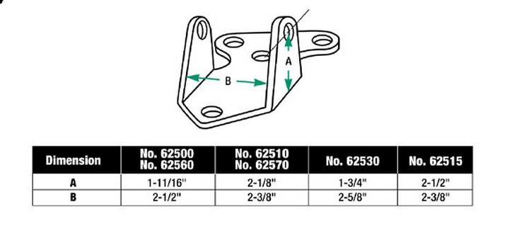 Moroso Performance 62510 Chevrolet Long Motor Mounts