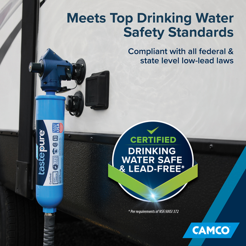 Camco 40065 Fresh Water Pressure Regulator - image 21