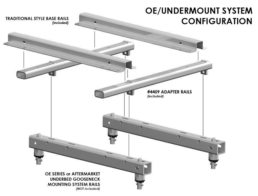 Pullrite 4409 Fifth Wheel Trailer Hitch Conversion Kit - image 3