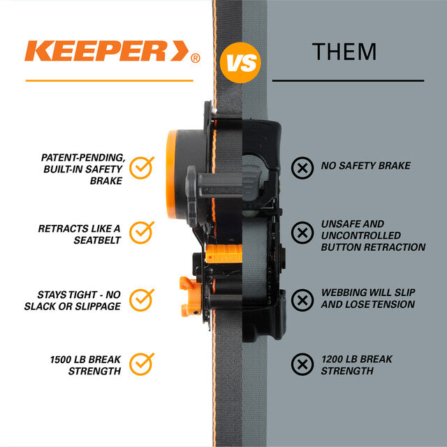 Keeper Corporation 43557 Ratchet Tie-Down Strap
