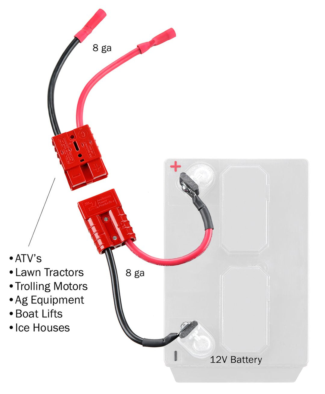 Connect-Ease Rce12vbltk Battery Connection Harness - image 2