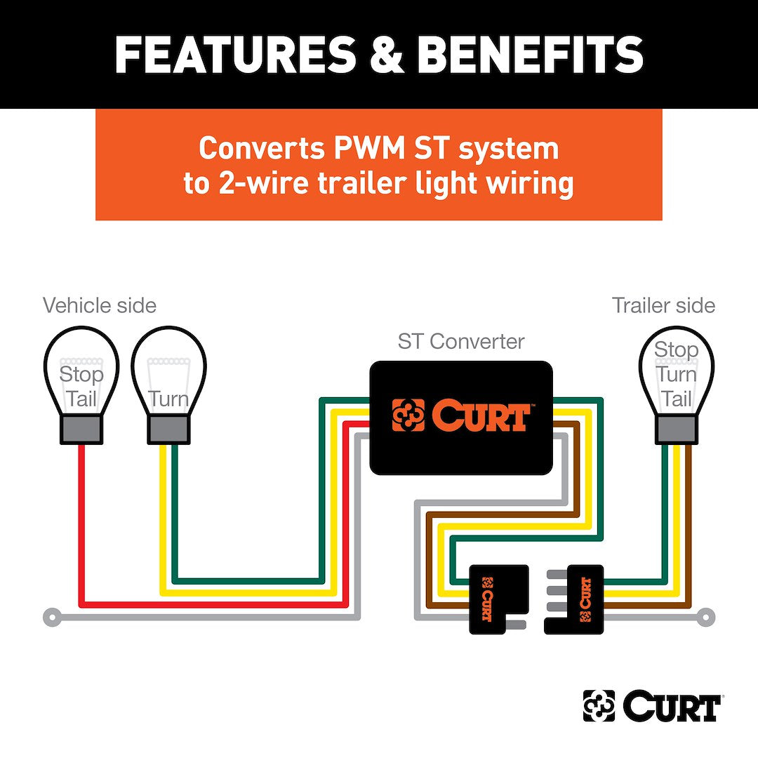 Curt 59236 Tail Light Converter - image 5
