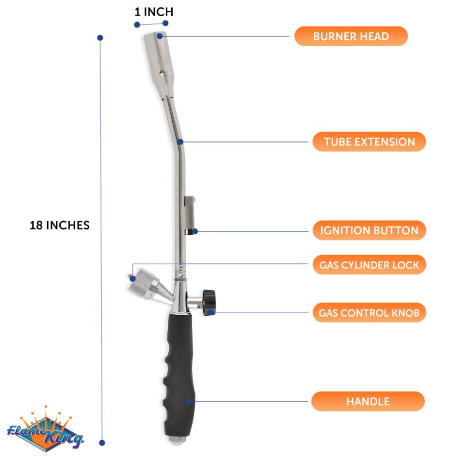 Flame King Ysnax1-108 Propane Torch - image 3