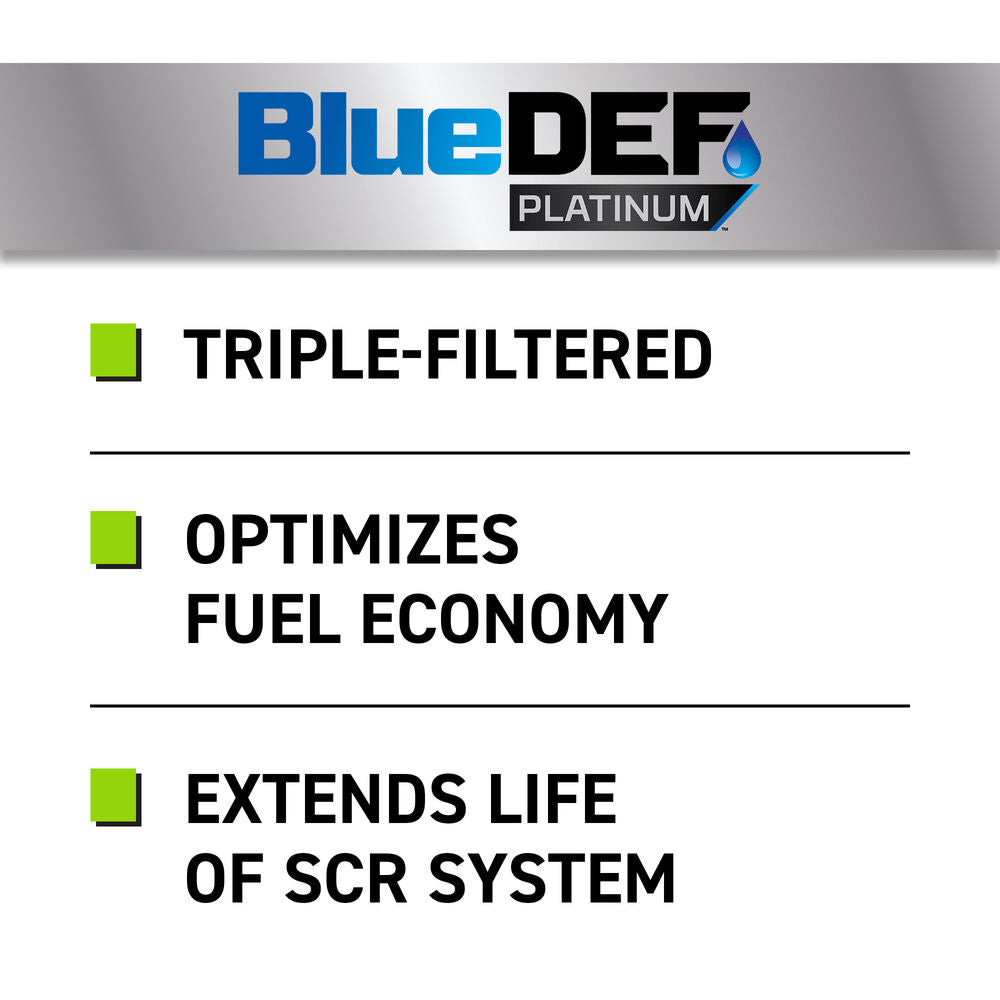 Peak Deg002 Diesel Emissions Fluid - image 6