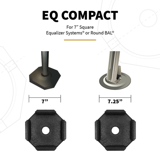 Snappad Eq7sp4 Leveling Jack Foot Pad - image 5