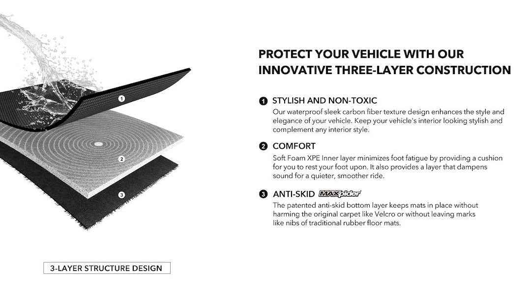 3D Mats KAGU Floor Liners for Hyundai Santa Cruz 2022