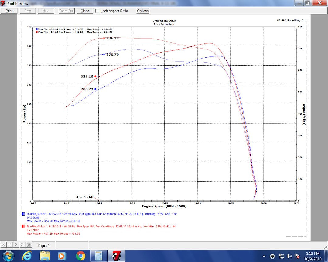 Injen Technology EVO7007 Evolution Street Cold Air Intake