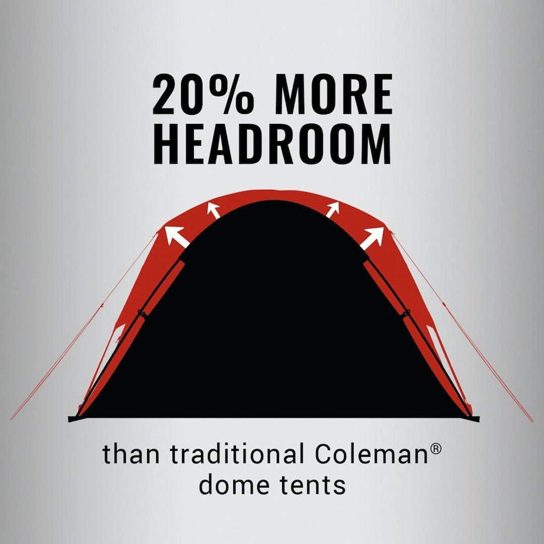 Coleman Company 2206908 Tent - image 3