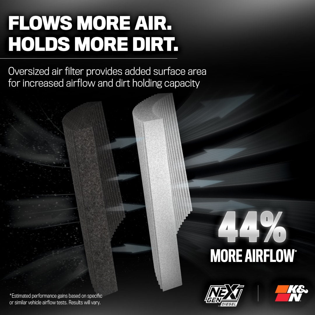 K&N 50-3101d NextGen Diesel Dryflow Cold Air Intake
