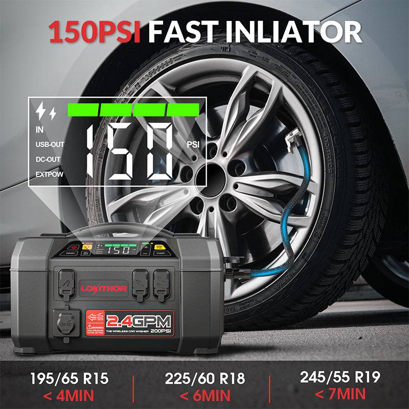 Lokithor AW401 5-in-1 Battery Jump Starter