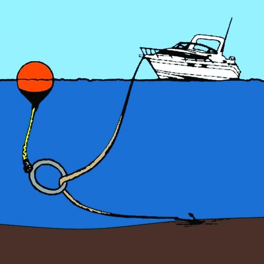 T-H Marine Ar-1-Dp Mooring Buoy - image 3