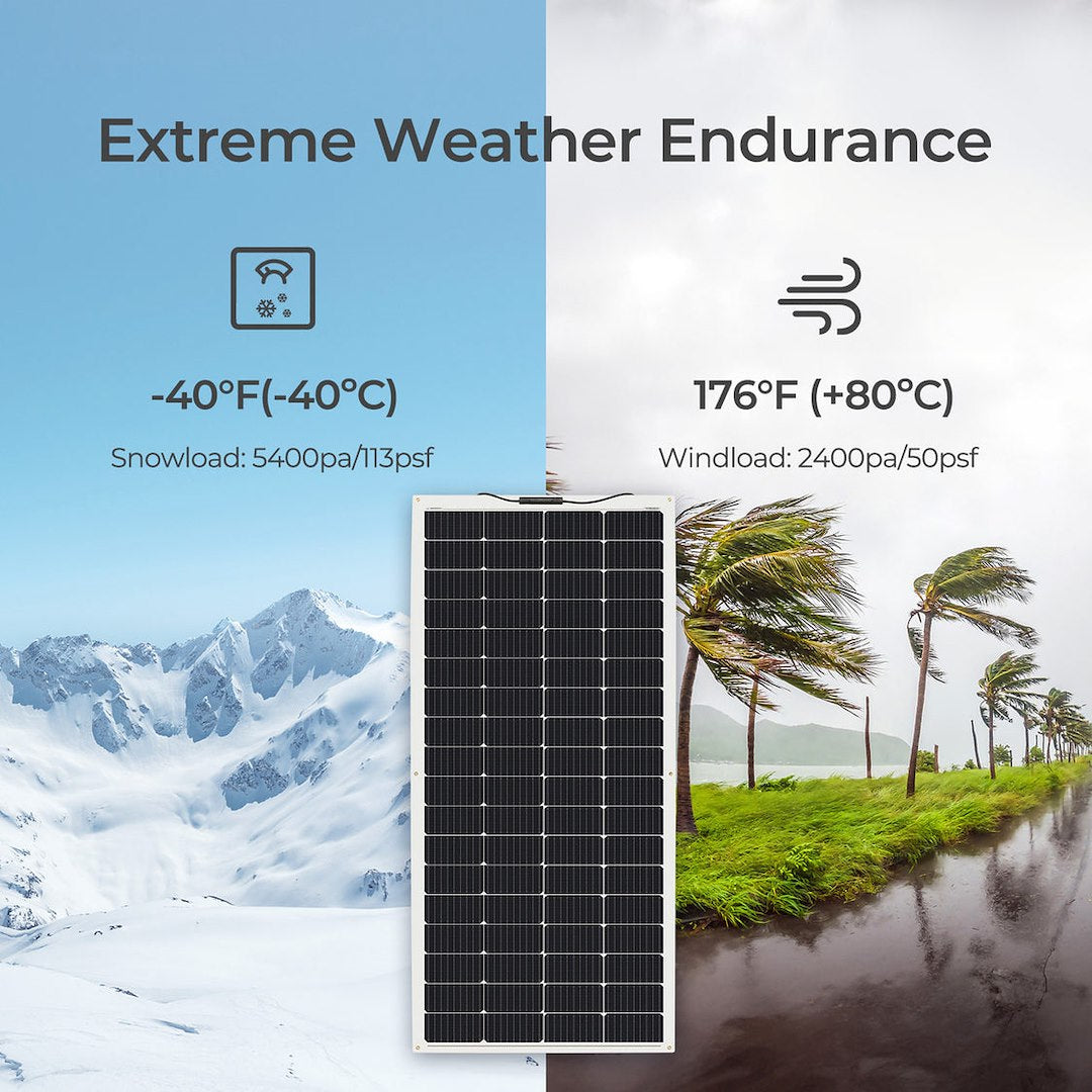 Renogy Rsp200db-72-g2-us Solar Panel (5228719) – Width: 29.4 Inch