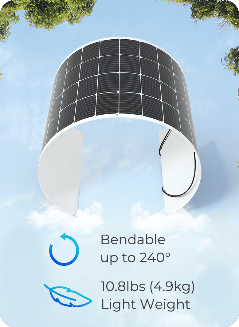 Renogy Rsp200db-72-g2-us Solar Panel (5228719) – Width: 29.4 Inch
