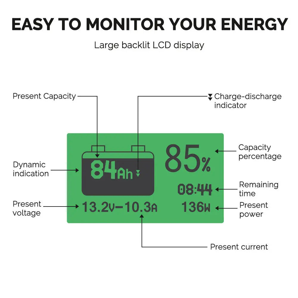 Renogy Rbm500-G3-Us Battery Monitor - image 8