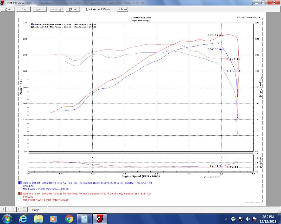 Injen Technology EVO2200 Evolution Performance Dry Intake