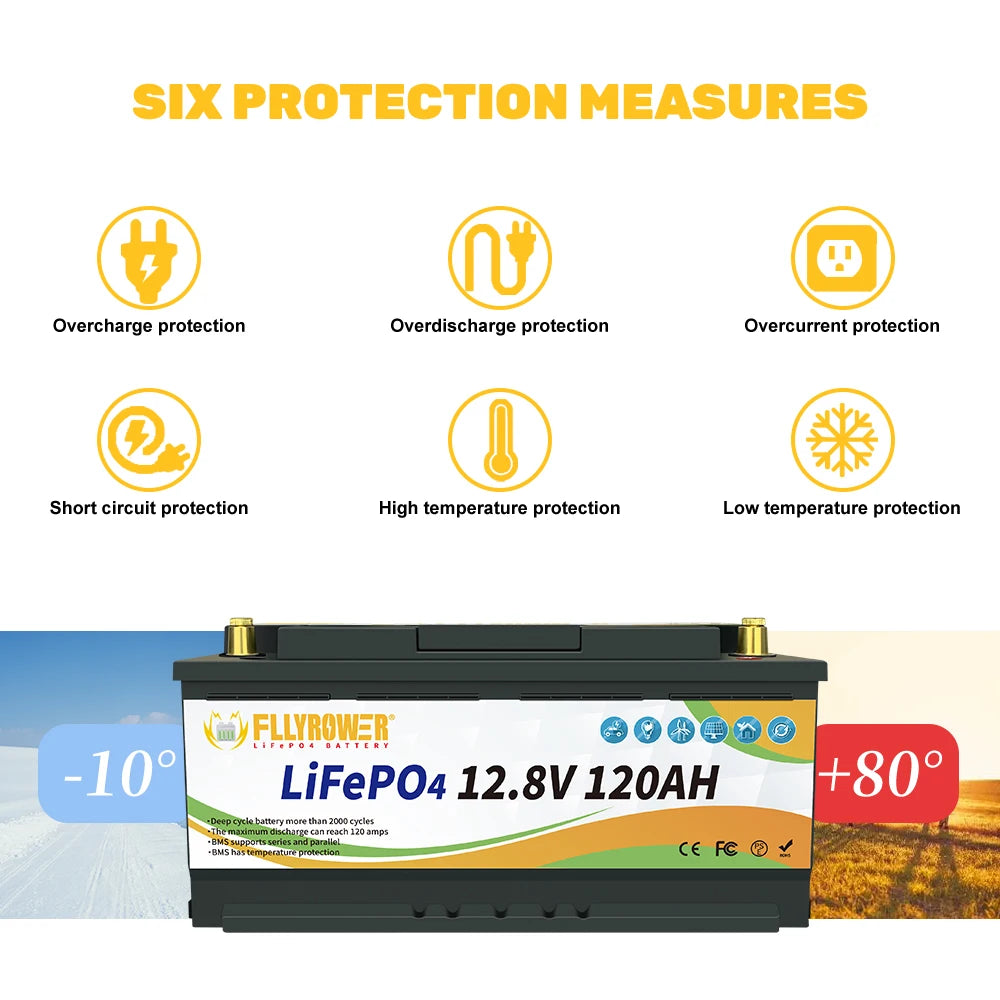 12V Lithium Batterys For Solar Set Ups