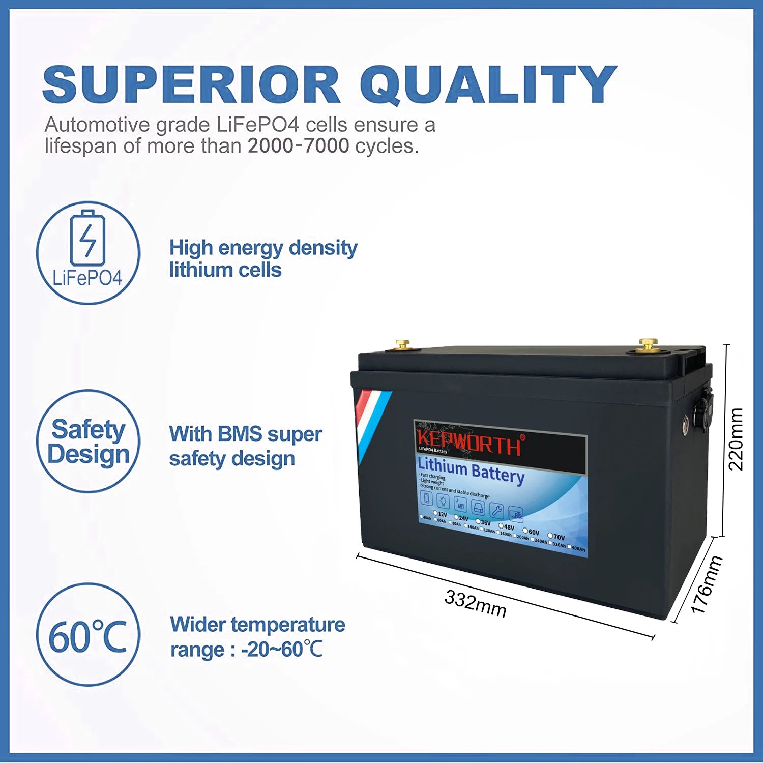 Deep Cycle Lithium Battery 12V 100Ah