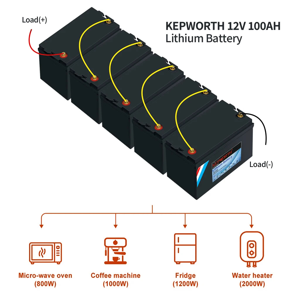 Deep Cycle Lithium Battery 12V 100Ah