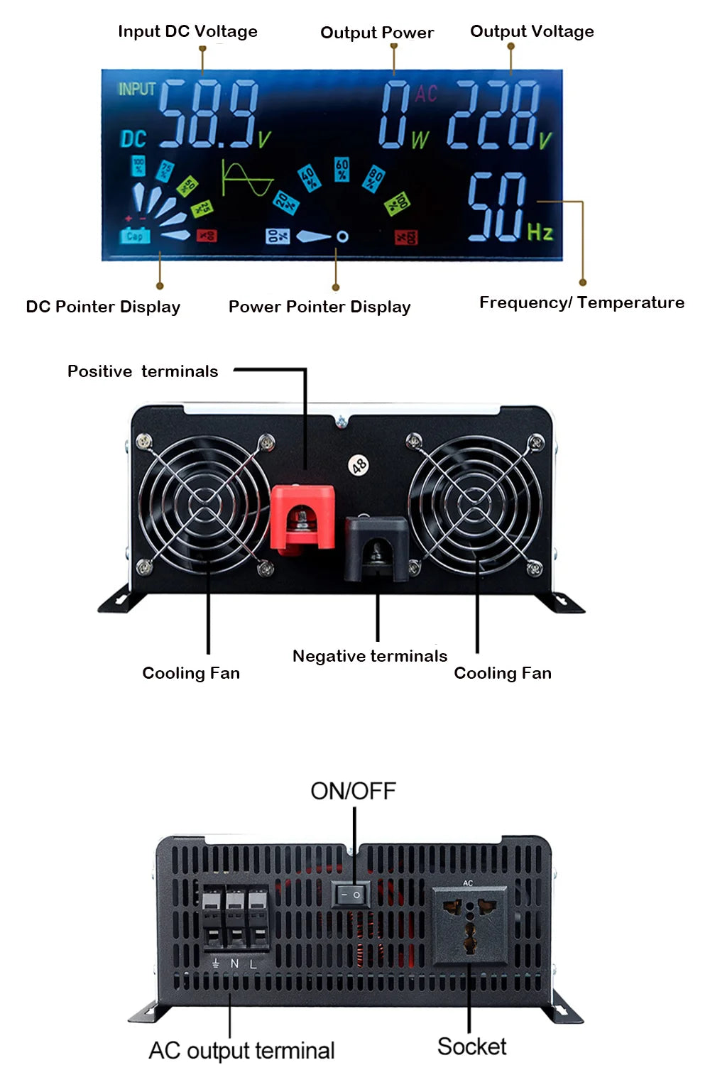 Pure Sine Wave Inverters