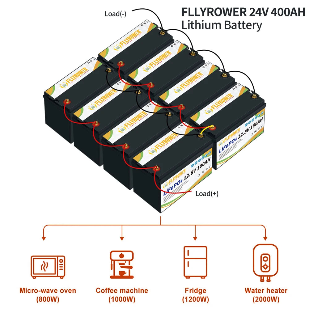 12V Lithium Batterys For Solar Set Ups