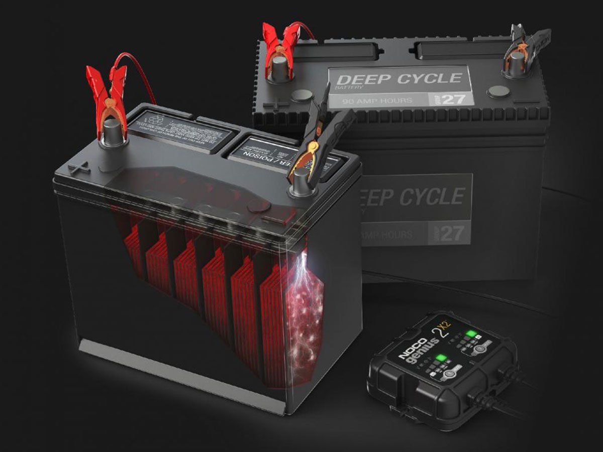 NOCO GENIUS2X2 2-Bank 4A Smart Battery Charger — view 3