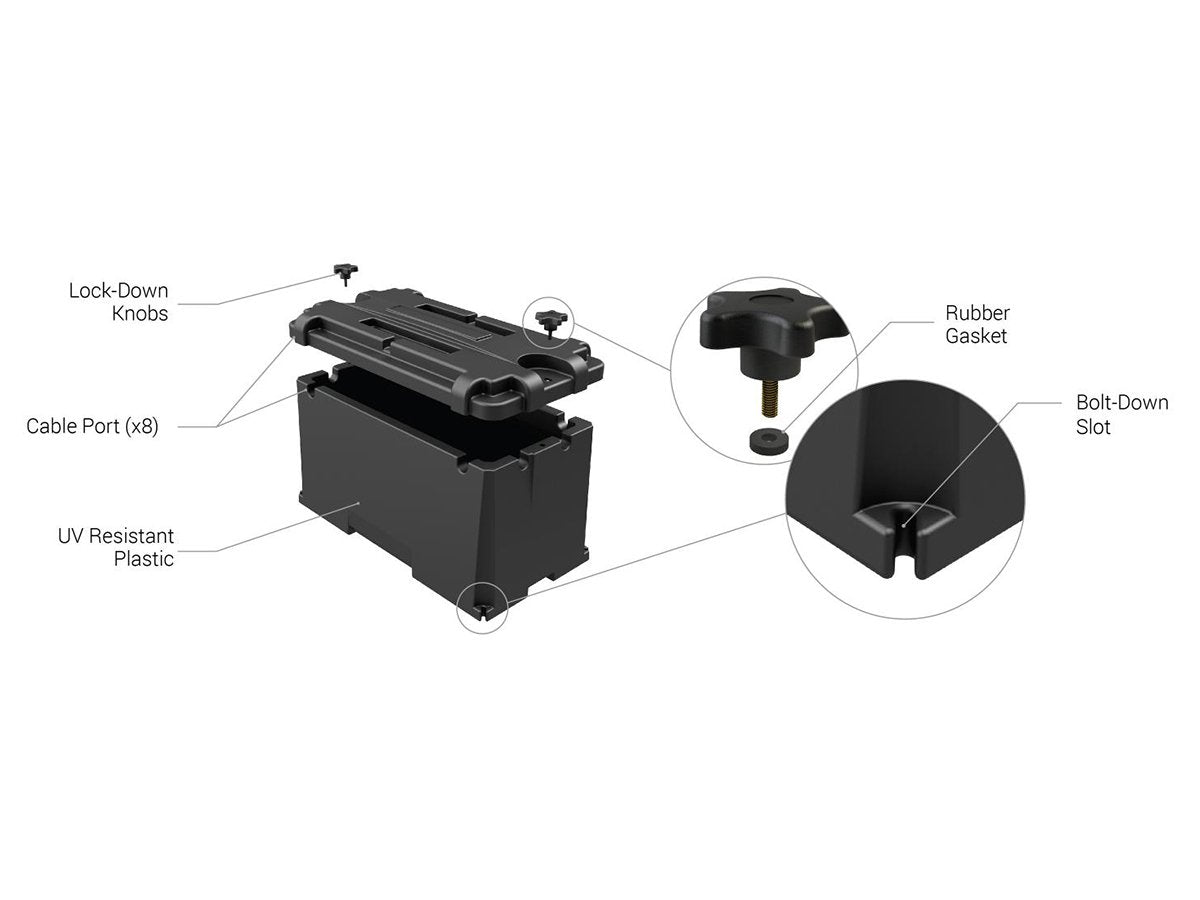 NOCO HM408 Group 4D Commercial Battery Box — view 9